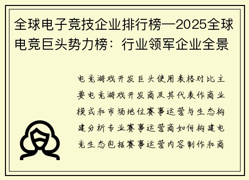 全球电子竞技企业排行榜—2025全球电竞巨头势力榜：行业领军企业全景扫描
